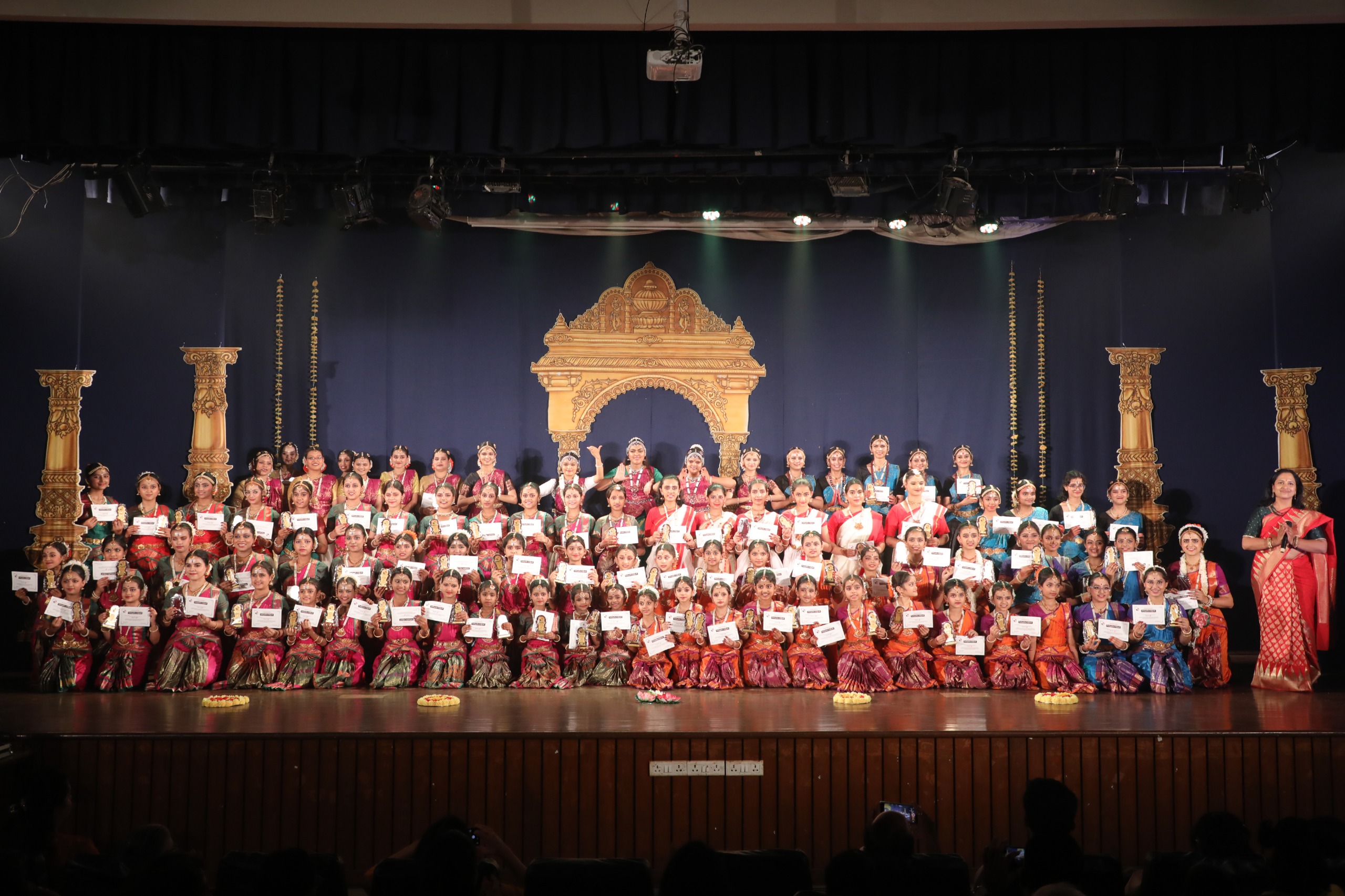 All age group performance